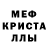 Метадон мёд Christabel Joshua